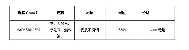 雙門(mén)蒸飯車(chē)（雙門(mén)蒸飯柜）