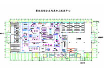 成都廚具設(shè)備廠家告訴你中央廚房設(shè)計需要注意的要點