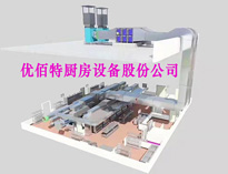 餐廳廚房設(shè)備廠家教你油煙凈化器、風(fēng)機(jī)、風(fēng)管的選擇和配置方法
